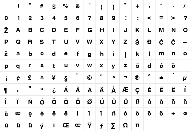 HelveticaYu Bold Character Map HelveticaYu Bold Character Map