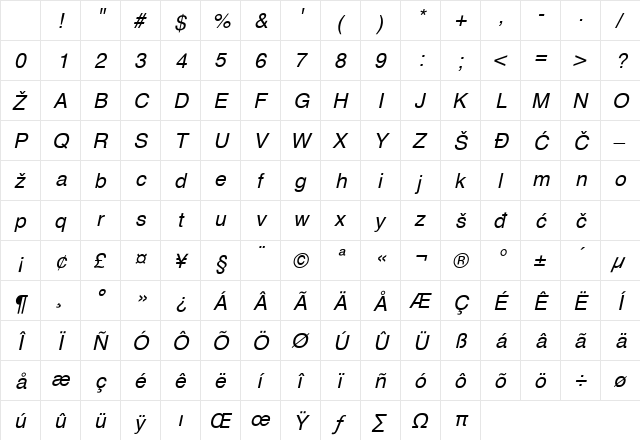 HelveticaYu Italic Character Map HelveticaYu Italic Character Map