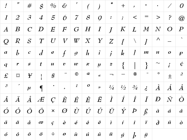 BernhardModern BoldItalic Character Map