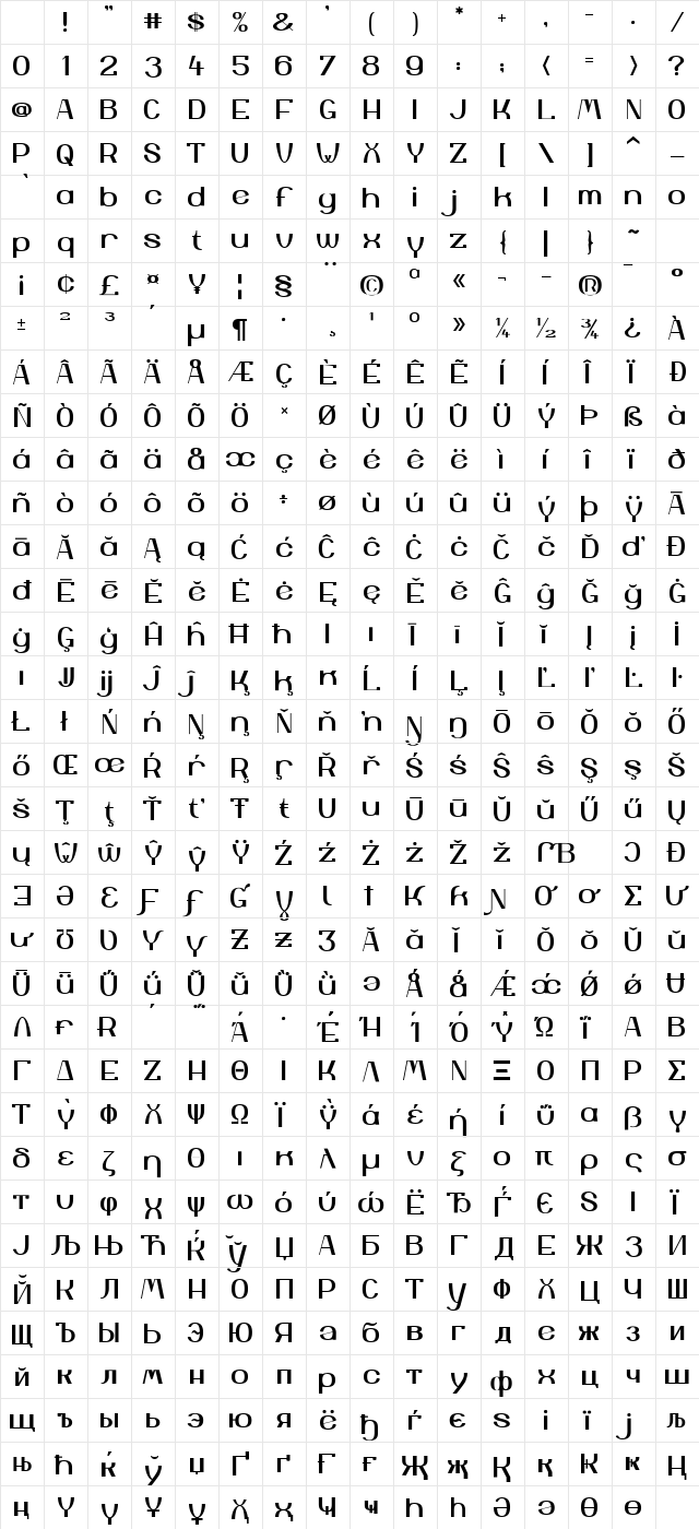 Yiggivoo Unicode Regular Character Map Yiggivoo Unicode Regular Character Map