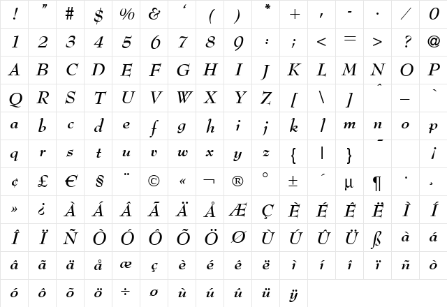 BernhardModern BoldItalic Character Map
