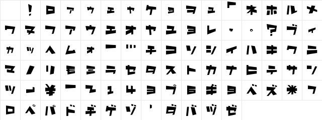 Yikes! Regular Character Map Yikes! Regular Character Map
