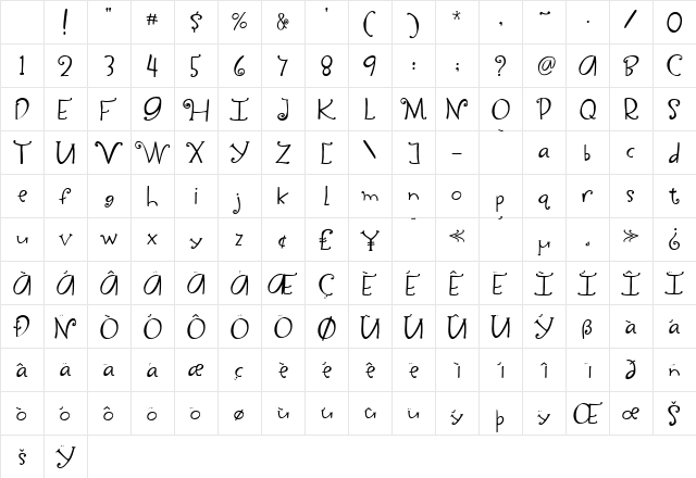 Yippy Regular Character Map Yippy Regular Character Map