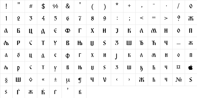 C_YU Miroslav Regular Character Map C_YU Miroslav Regular Character Map