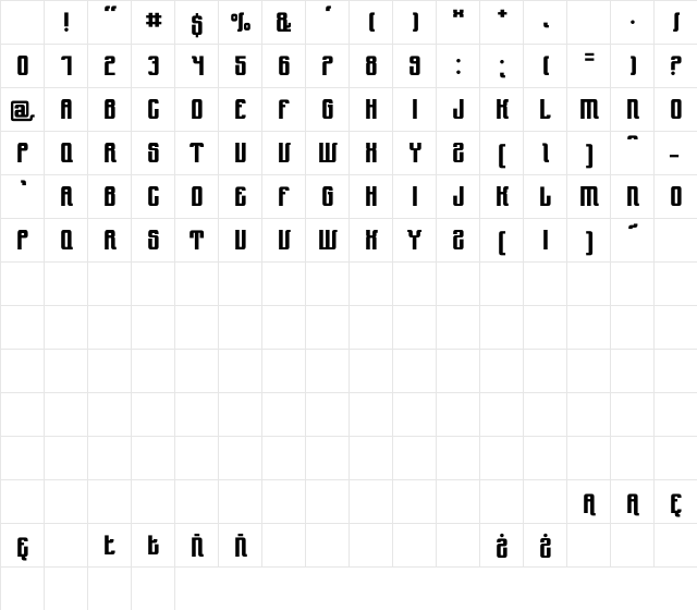 Yndu Regular Character Map Yndu Regular Character Map