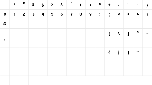 Yoav Bold Regular Character Map