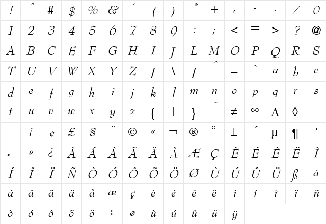 BernhardModern RegularItalic Character Map