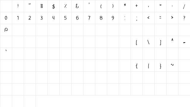 YoavKtav Regular Character Map YoavKtav Regular Character Map