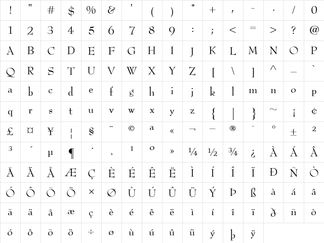 BernhardModern Regular Character Map