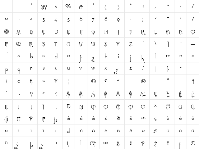 Yolanda Duchess Regular Character Map Yolanda Duchess Regular Character Map