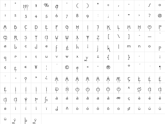 Yolanda Princess Regular Character Map Yolanda Princess Regular Character Map