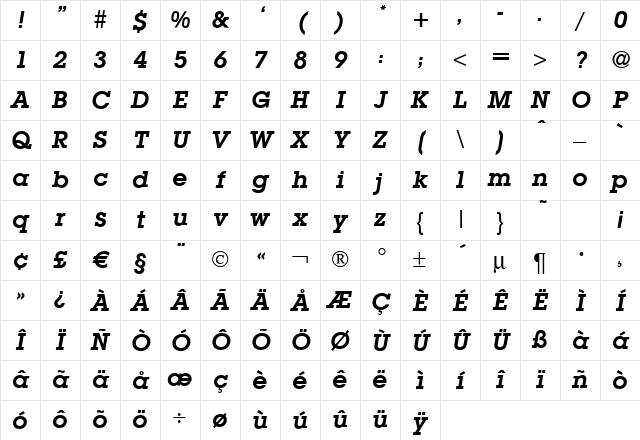 L850-Slab BoldItalic Character Map