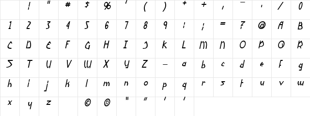 Yoshitoshi Italic Character Map Yoshitoshi Italic Character Map