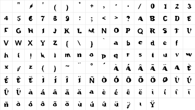 You Will Die In 2000 Regular Character Map You Will Die In 2000 Regular Character Map