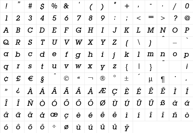 L850-Slab-Medium Italic Character Map