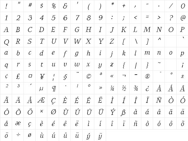 Youbee Italic Character Map Youbee Italic Character Map