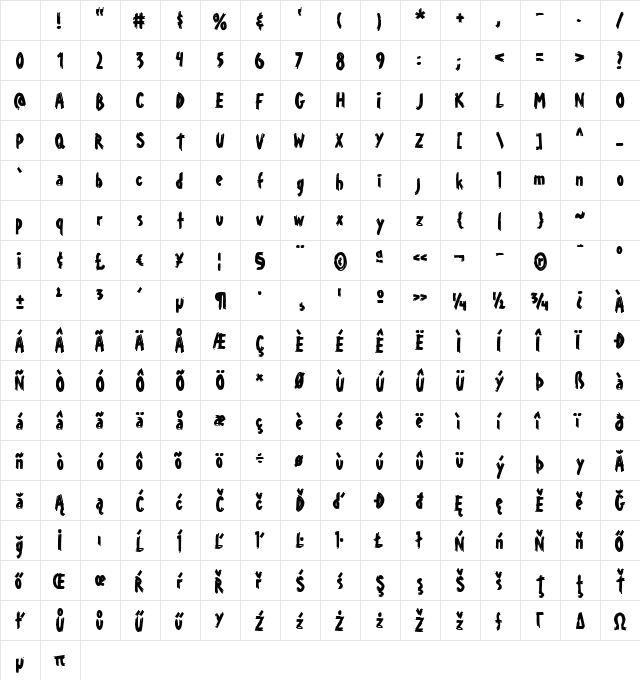 Young Itch AOE Regular Character Map Young Itch AOE Regular Character Map