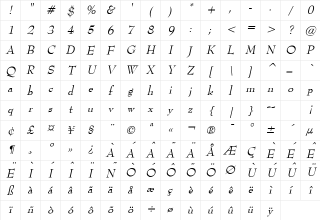 Bernhart Italic Character Map Bernhart Italic Character Map