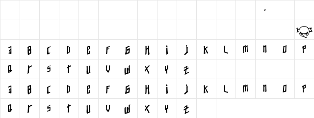 Young Zaphod Regular Character Map
