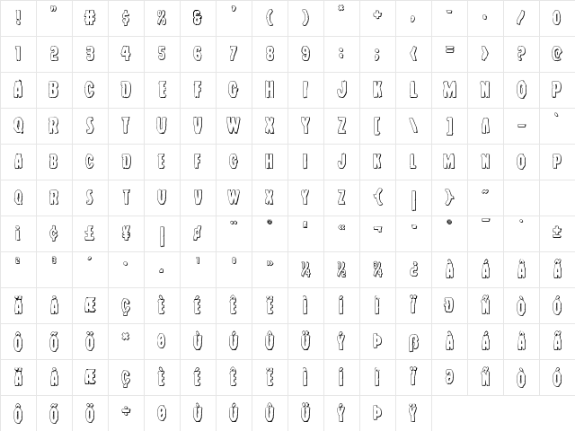 Young Frankenstein 3D Regular Character Map