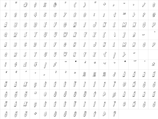 Young Frankenstein 3D Italic Italic Character Map Young Frankenstein 3D Italic Italic Character Map
