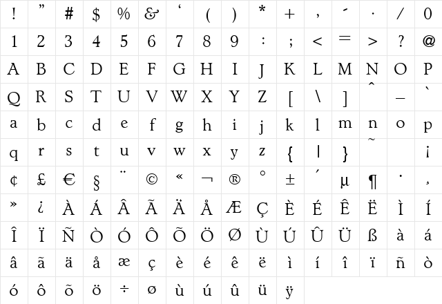 L890-Roman Regular Character Map