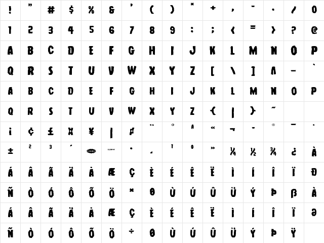 Young Frankenstein Expanded Expanded Character Map Young Frankenstein Expanded Expanded Character Map