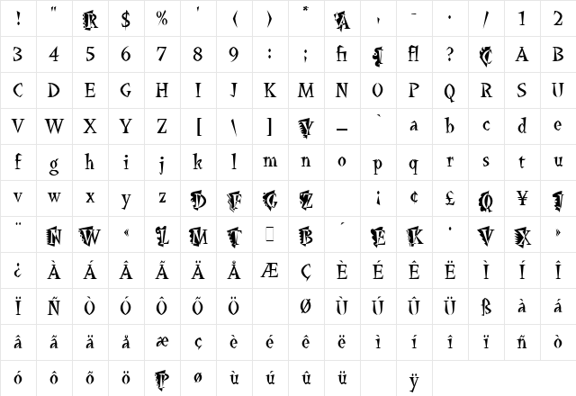 La Bamba LET Plain Character Map