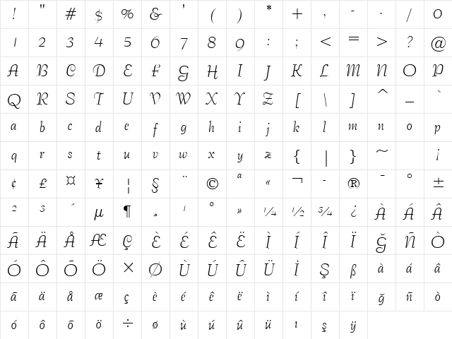 BernhardTango BT Regular Character Map