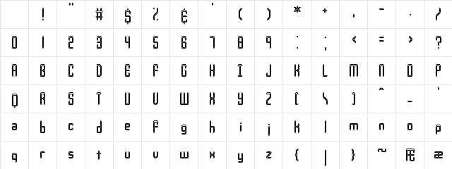 Your Complex I BRK Normal Character Map Your Complex I BRK Normal Character Map