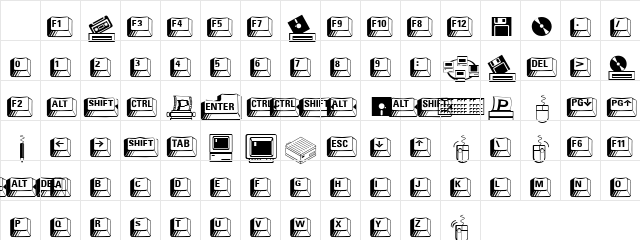 Your Keys Regular Character Map