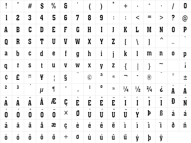 Ache Condensed Normal Character Map