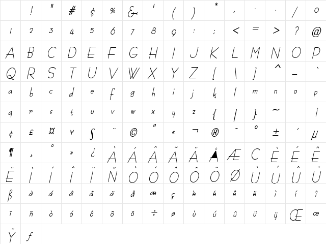 Bernie Condensed Bold Italic Character Map Bernie Condensed Bold Italic Character Map