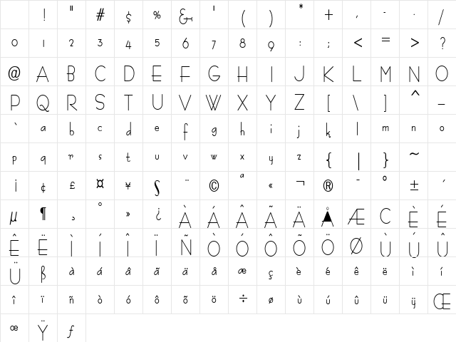 Bernie Condensed Bold Character Map Bernie Condensed Bold Character Map