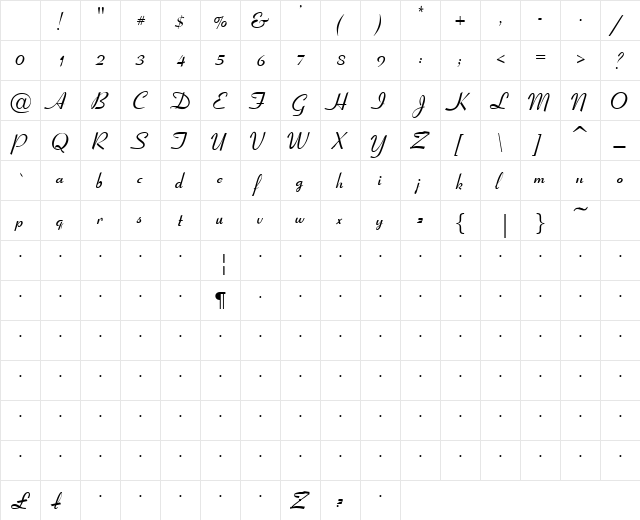 Yours 4 Regular Character Map Yours 4 Regular Character Map