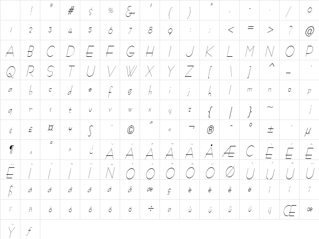 Bernie Condensed Italic Character Map Bernie Condensed Italic Character Map