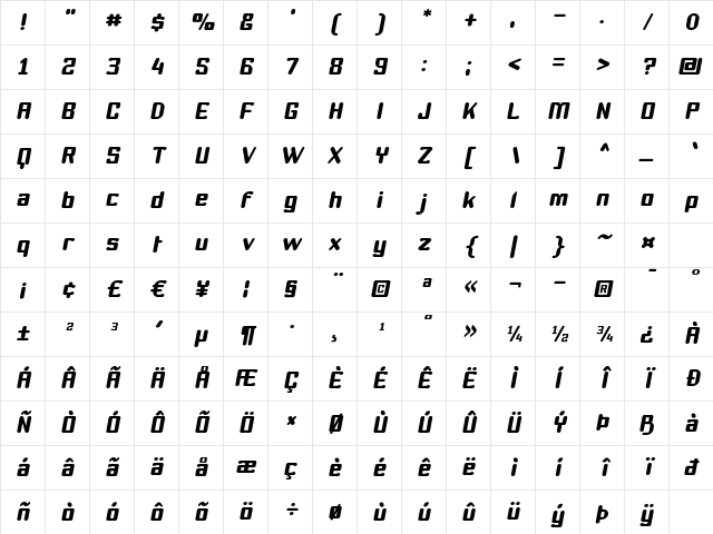 Youthanasia Italic Character Map