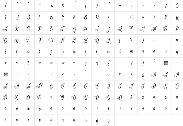 La Cit￿es Reines_PersonalUseOnly Regular Character Map