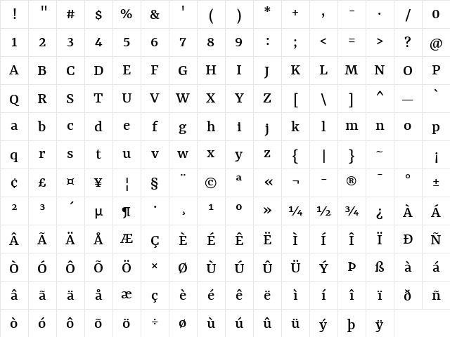 Yrsa Medium Character Map