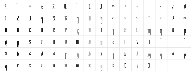 Ysgarth Normal Character Map