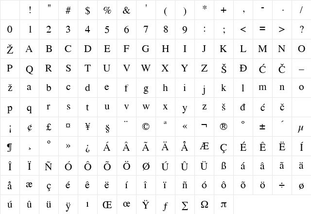 TimesYU Regular Character Map TimesYU Regular Character Map