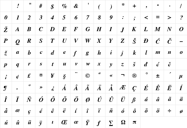 TimesYU Bold-Italic Character Map TimesYU Bold-Italic Character Map