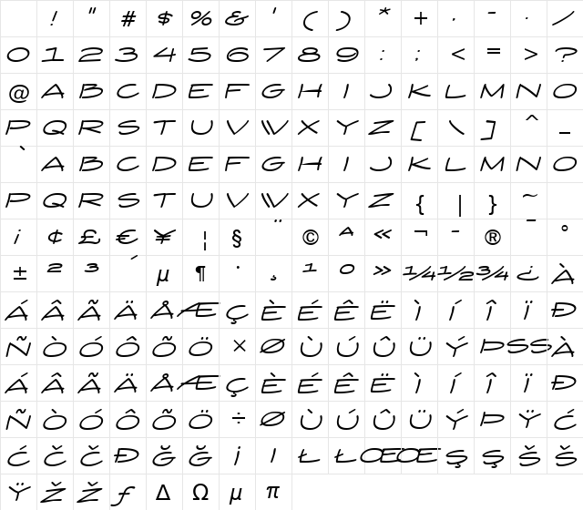 Yuba BTN Expanded Oblique Character Map
