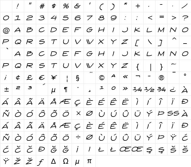 Yuba BTN Oblique Character Map