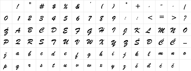 YUBrushScriptI Regular Character Map