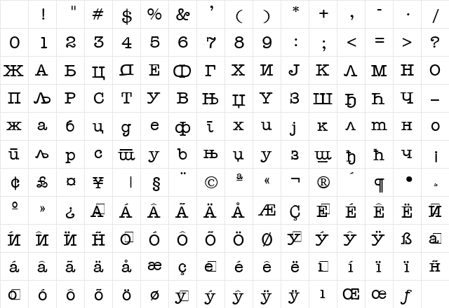 Yu C American Typewriter Medium Character Map Yu C American Typewriter Medium Character Map