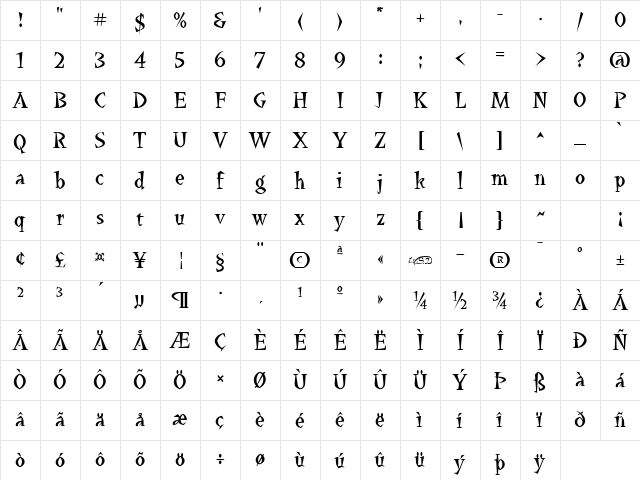 Yucatan Normal Character Map