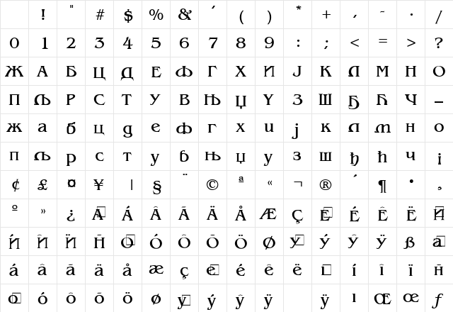 Yu C Benguiat Regular Character Map