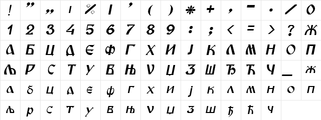 Yu C Miroslav Italic Character Map Yu C Miroslav Italic Character Map