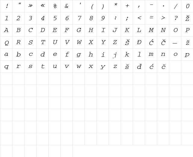 Courier YU Normal Character Map Courier YU Normal Character Map
